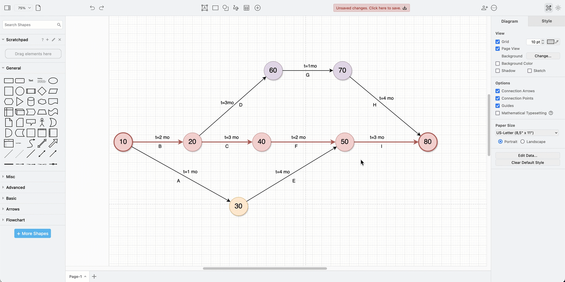 Animate connectors to highlight directional flow in any diagram type