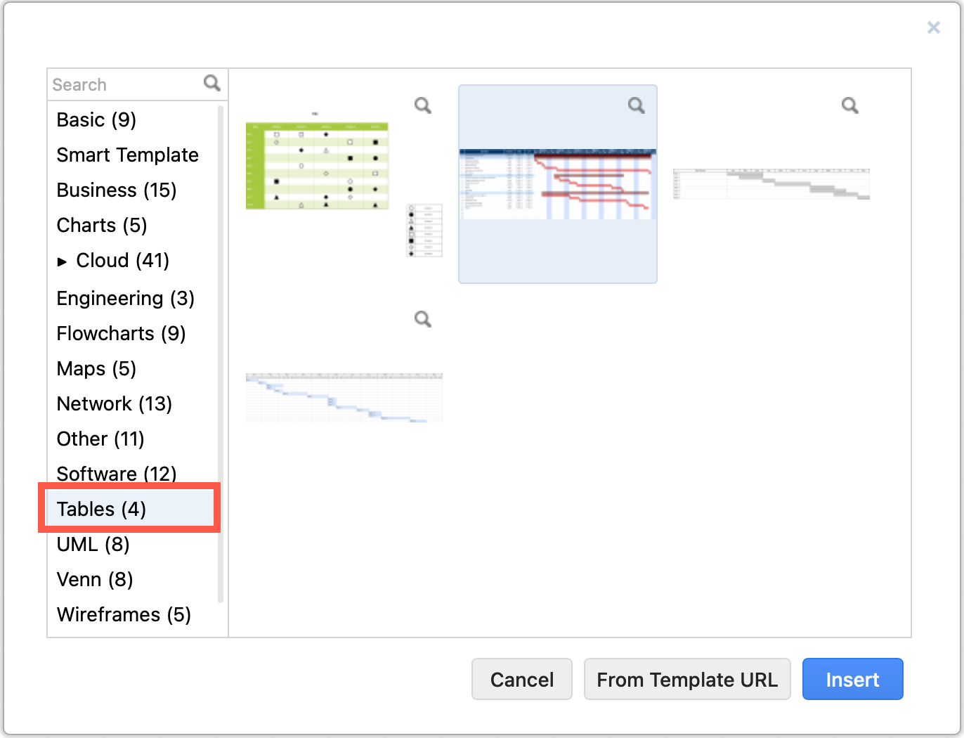 Generate a Gantt chart from a text description via the template library in draw.io