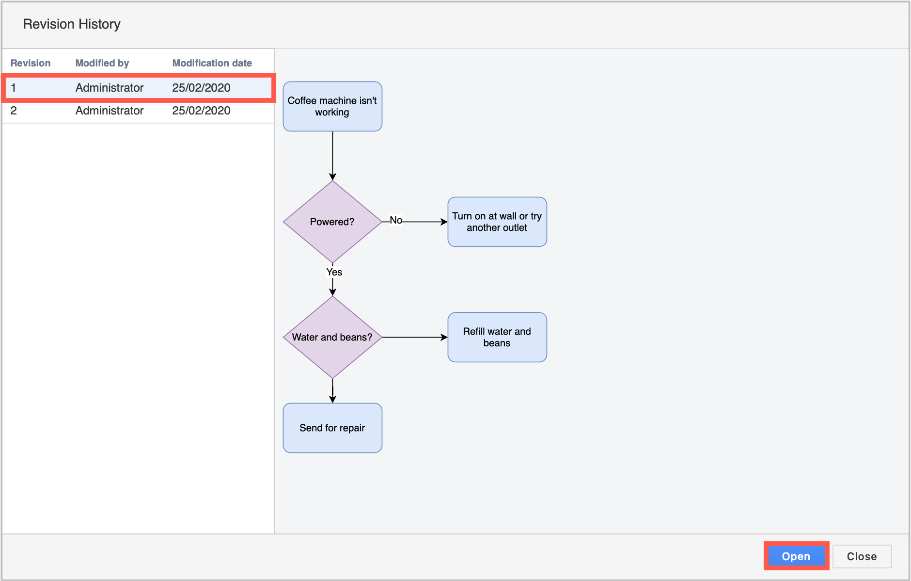 Restoring an older version of your draw.io diagram in Jira Server creates a new version - no information is lost