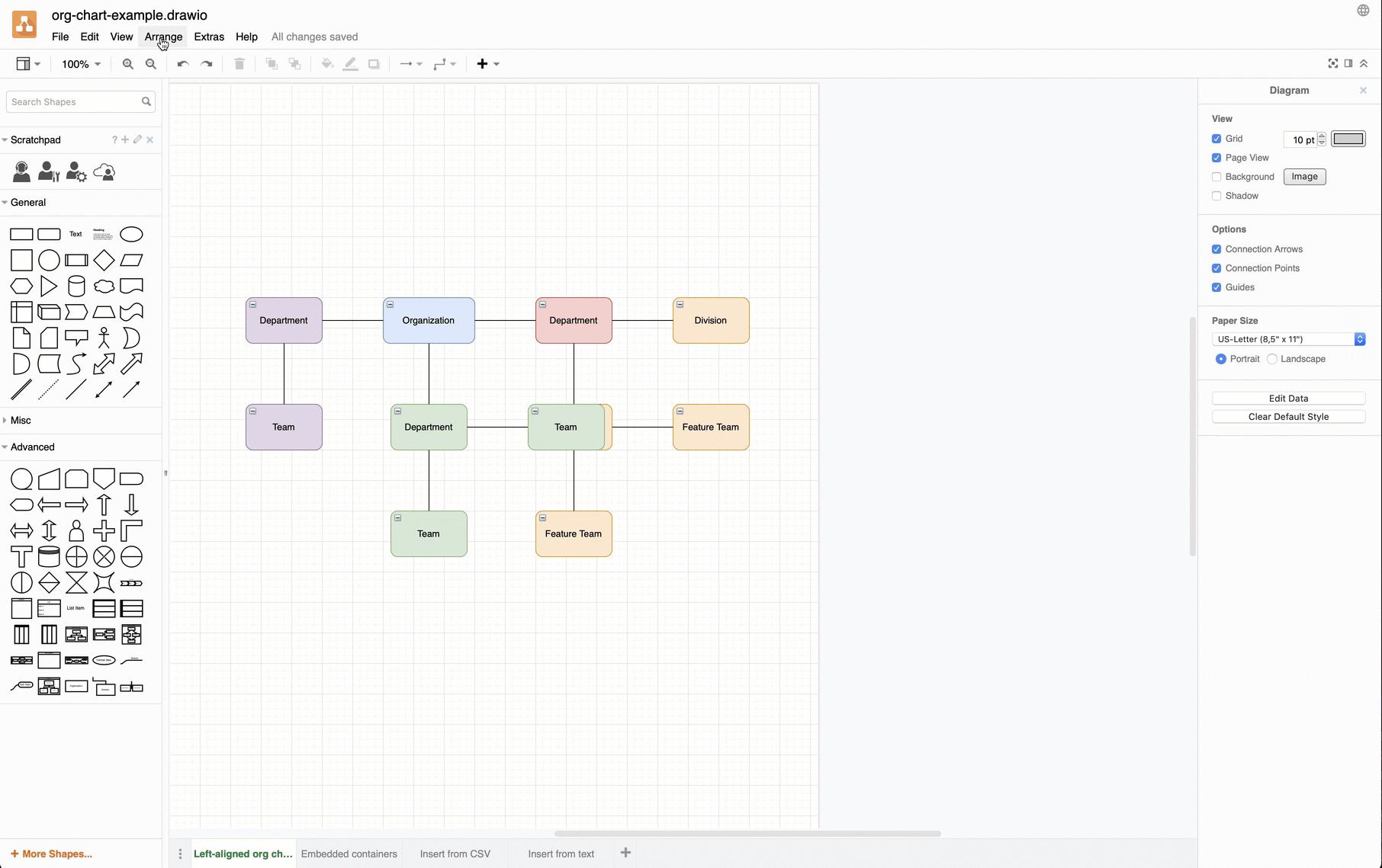 Use Arrange > Layouts > Org Charts to auto-rearrange your diagram neatly in draw.io