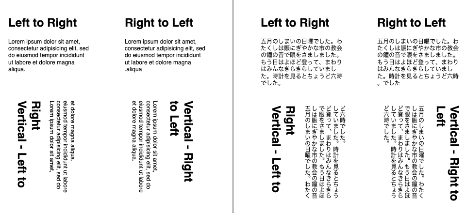 Examples of the four Writing Direction settings on English and Japanese text in a draw.io diagram