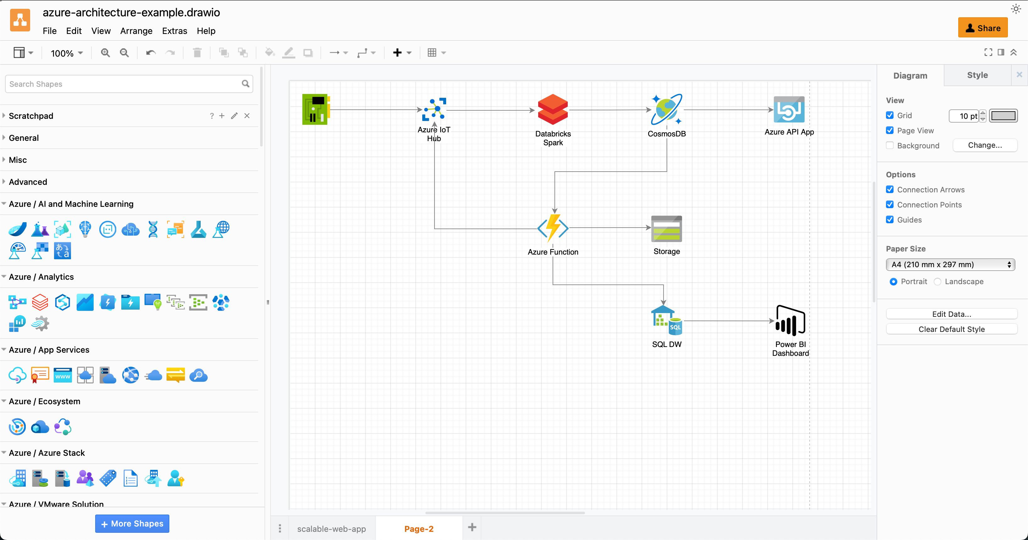 Start with a template for your Azure architecture diagram in diagrams.net and draw.io