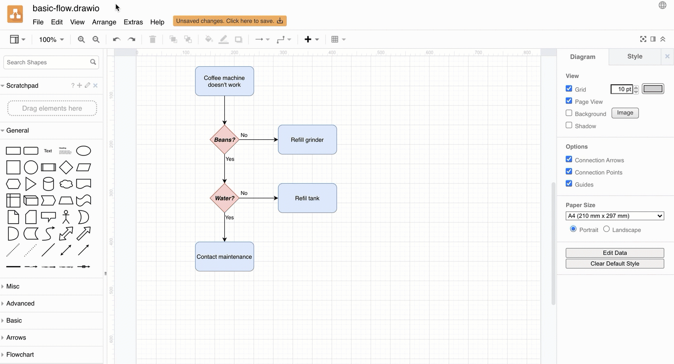 Encode your diagram in a URL in diagrams.net to share it easily