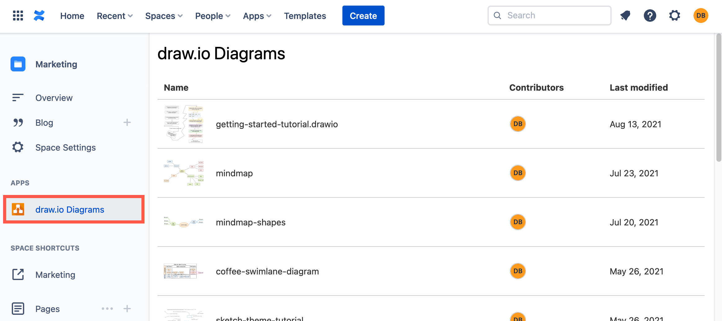 See all of the draw.io diagrams in the instance on one page in Confluence Cloud