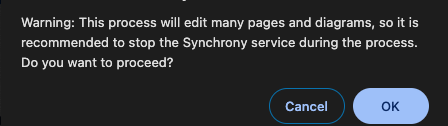 Stop the Synchrony service to speed up the process as there will be many edits to pages and diagrams