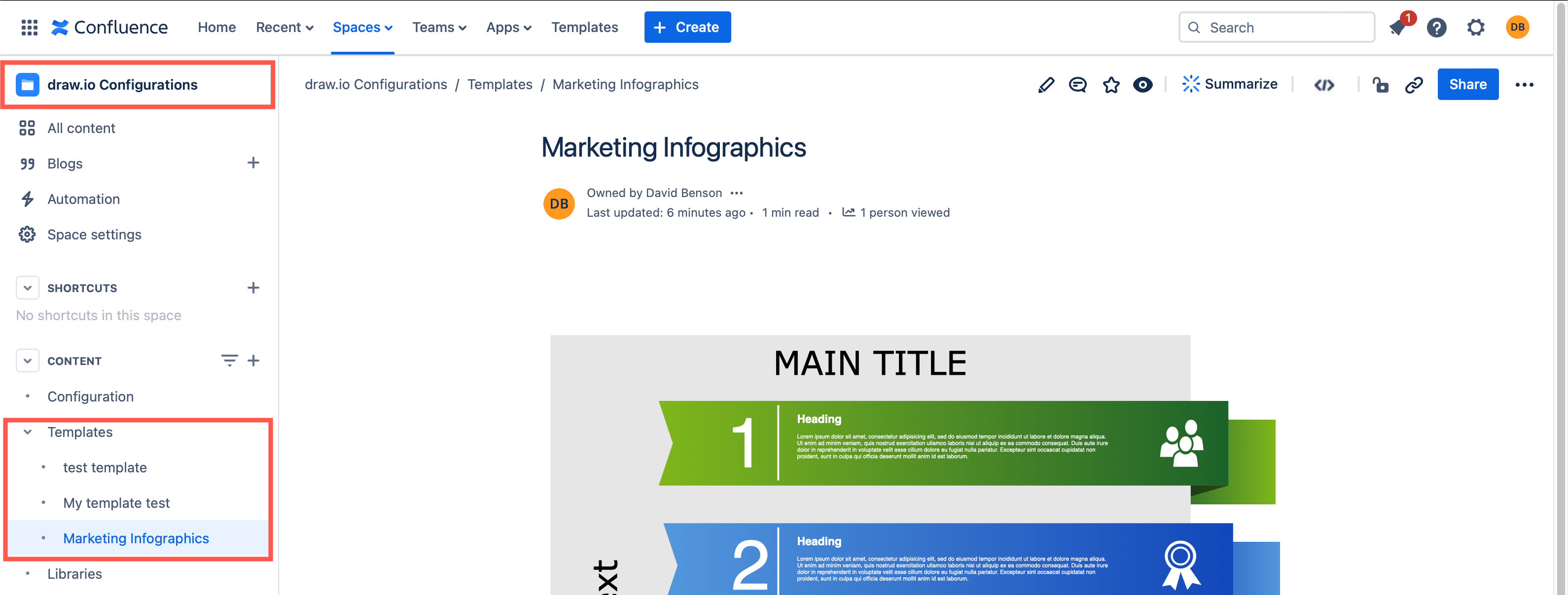 Custom templates are in the draw.io Configurations space in Confluence Cloud