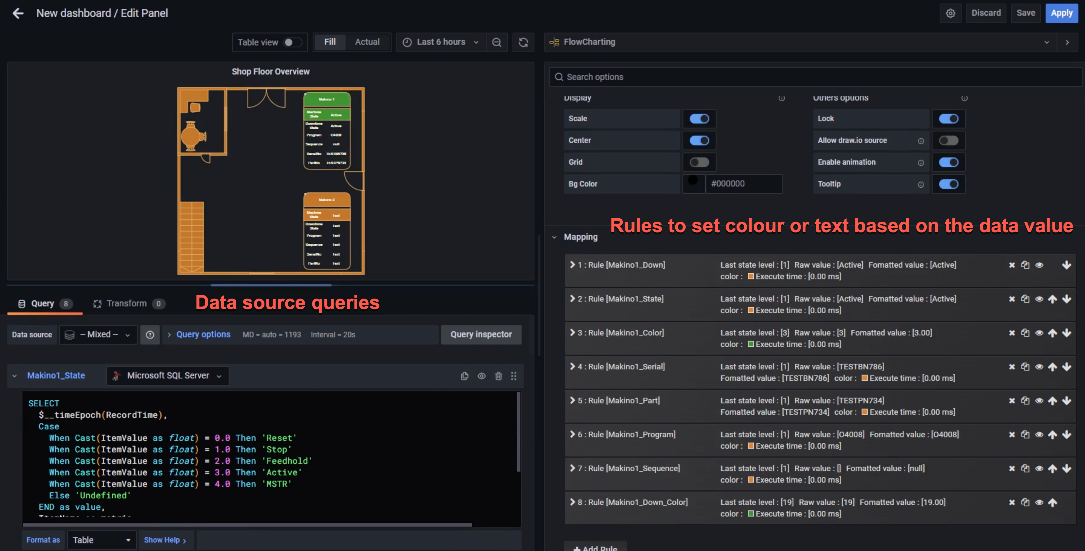 Map the diagram shapes you want to dynamically update to data using rules in the Flowchart panel in Grafana