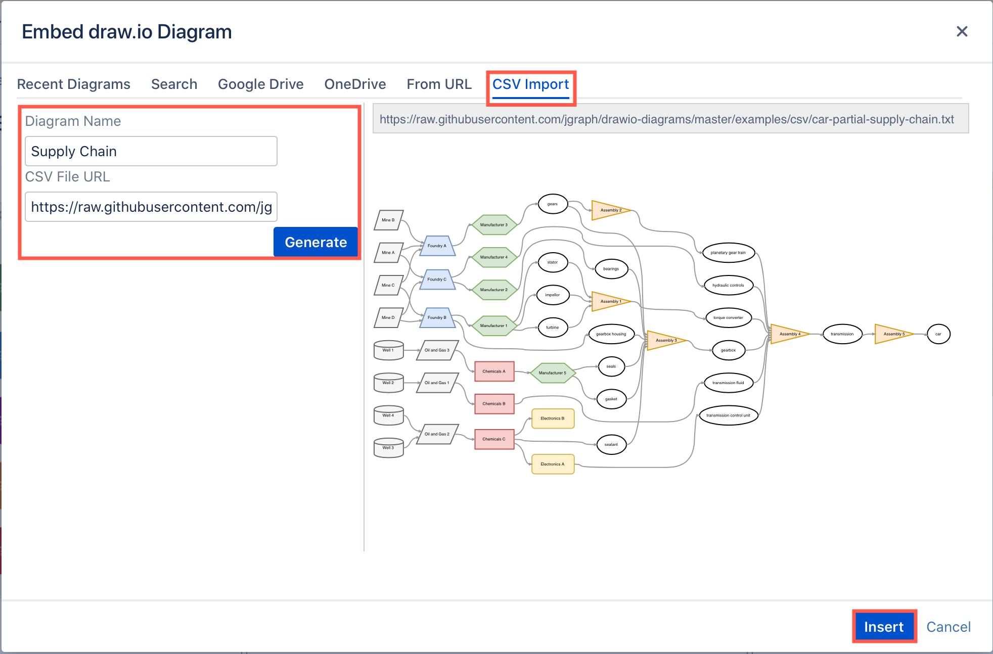 Import a CSV file from a URL and embed it as a draw.io diagram in Confluence