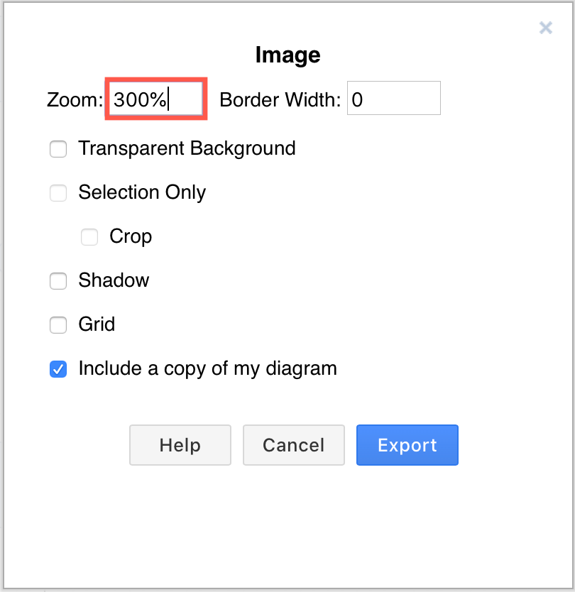 Change the zoom level when generating a PNG to export a high resolution image of your diagram