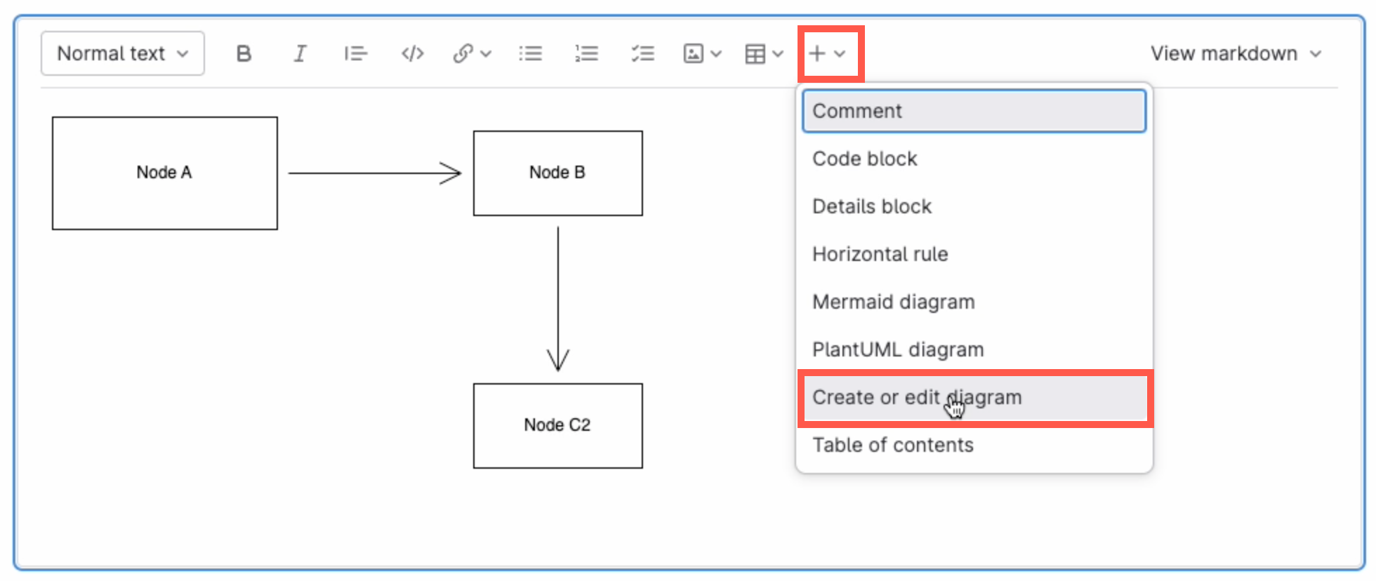 Make sure you have not selected any diagram, click on the + in the toolbar and select Create or edit diagram to add a new diagram in the GitLab rich text editor
