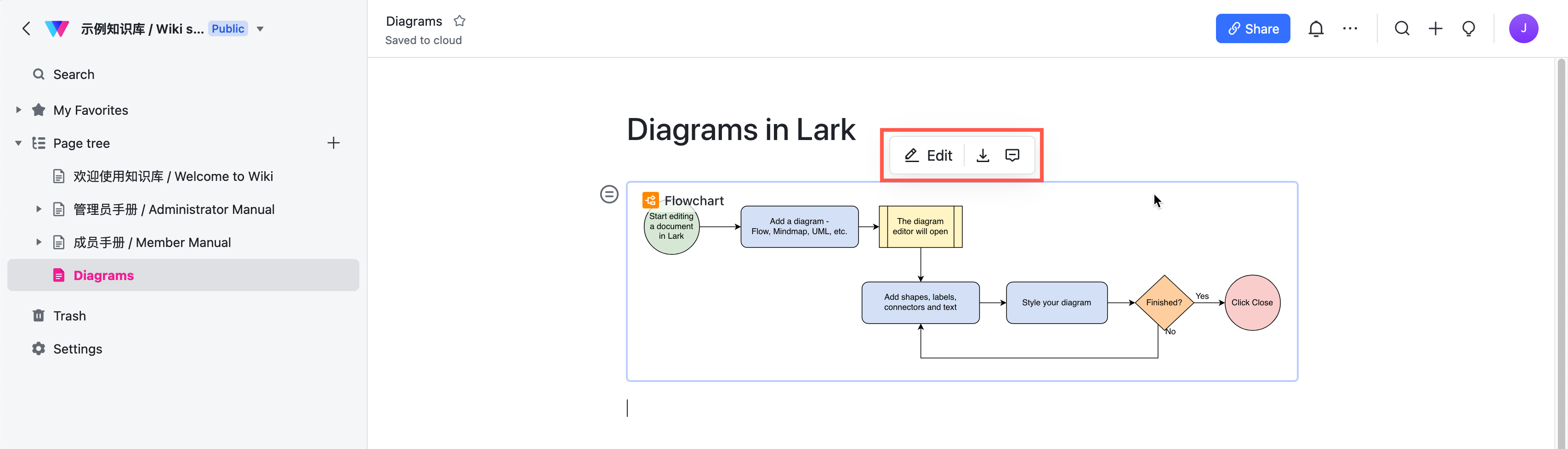 Edit an existing diagram or add comments in Lark via the toolbar that appears above or below the diagram when you hover over it