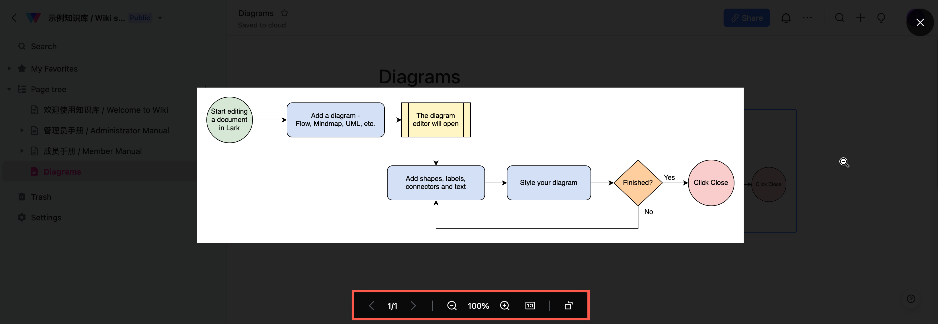 View a diagram in a Lark page in a distraction-free viewer