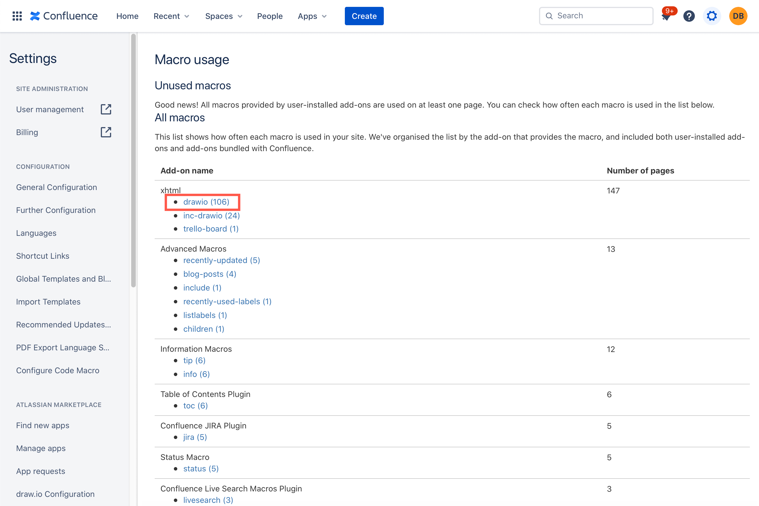 Macro usage in Confluence Cloud