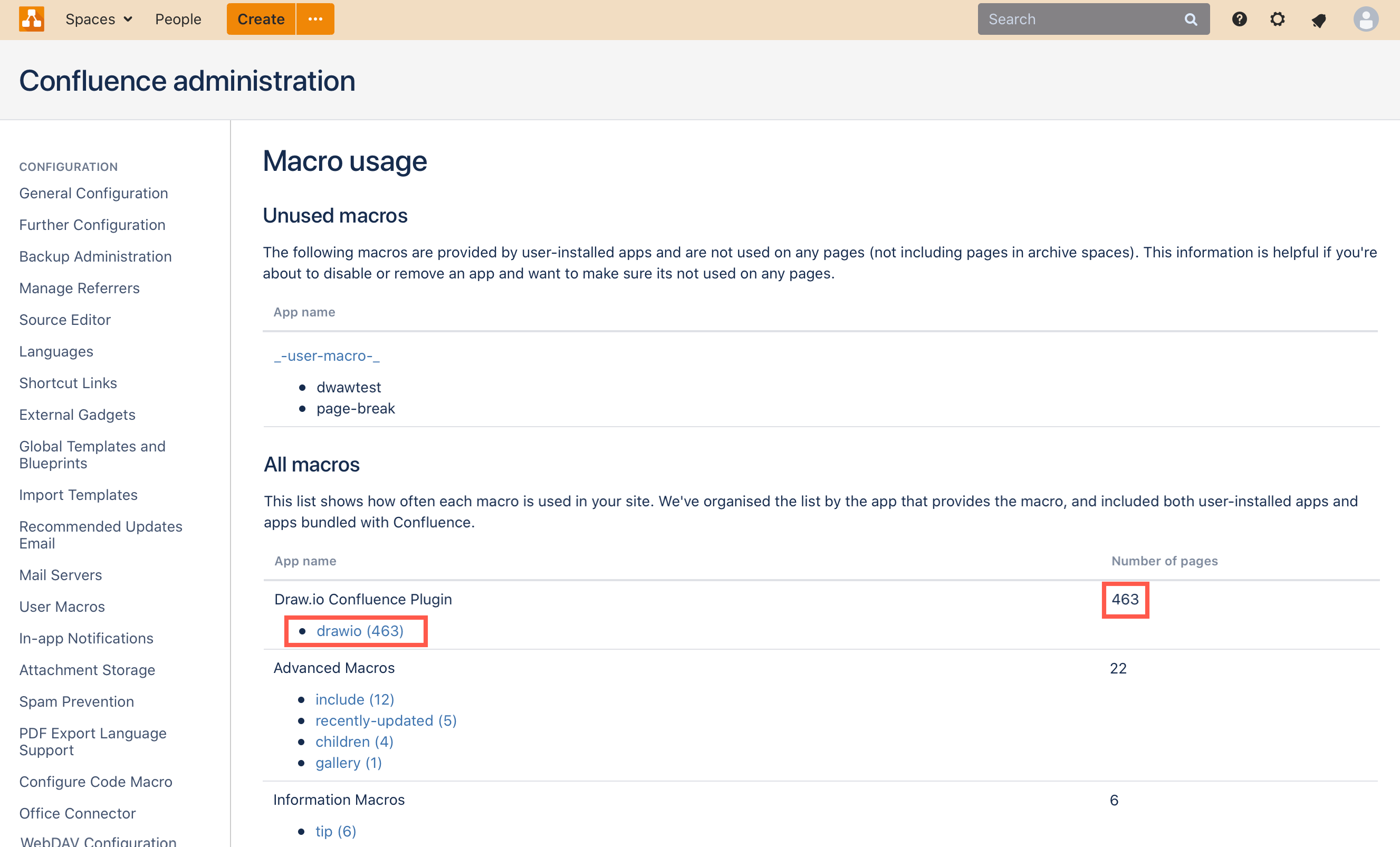 Macro usage in Confluence Server