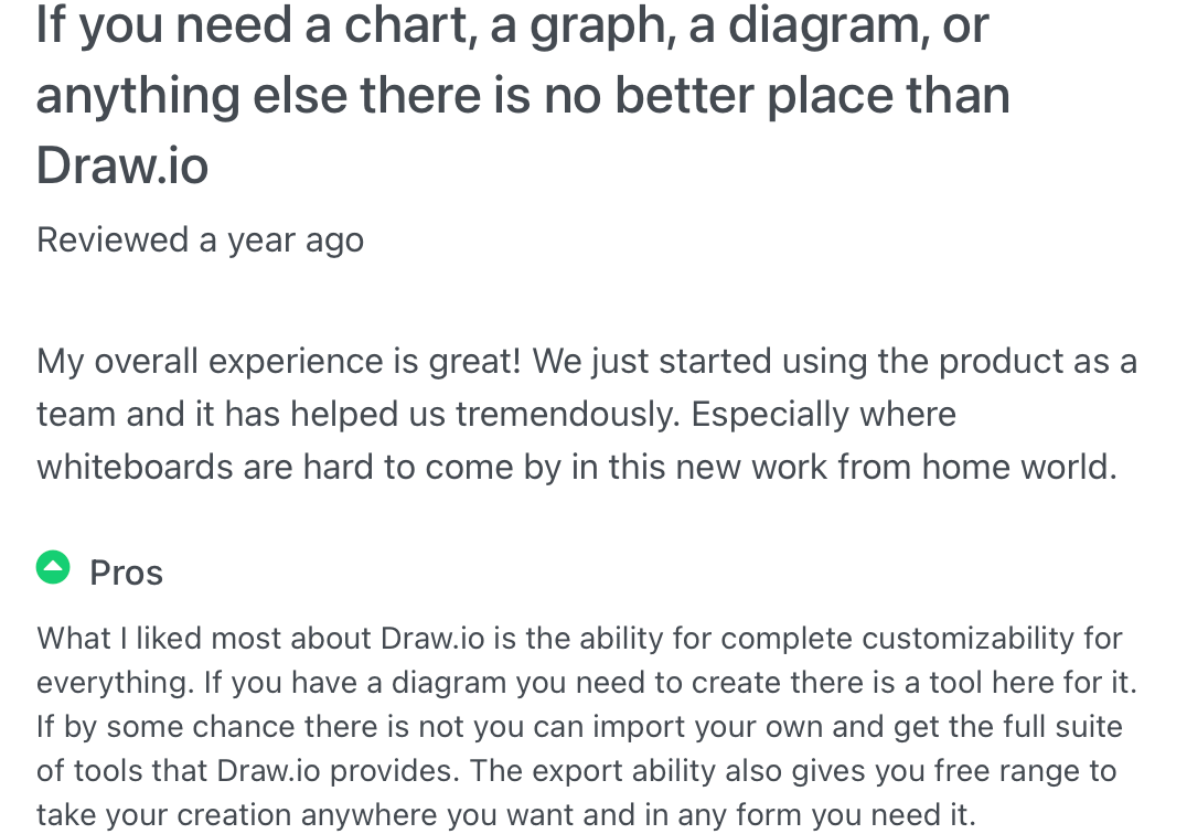 draw.io & diagrams.net review from real users on GetApp