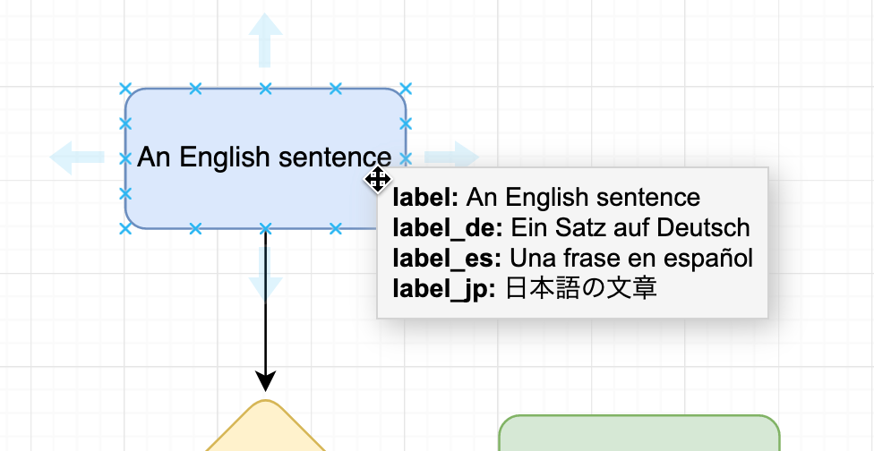 Translate labels on shapes and connectors directly in the diagrams.net editor